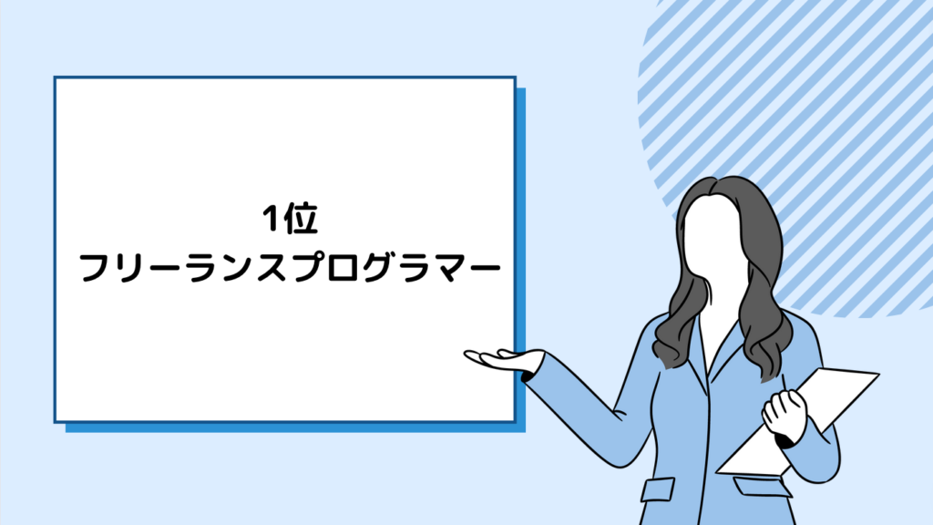 1位：フリーランスプログラマー - 技術力を活かす未来型副業