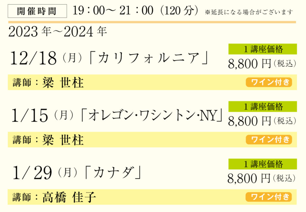 この講座の場合、時間は120分で各回にワインが付いてくる内容です。