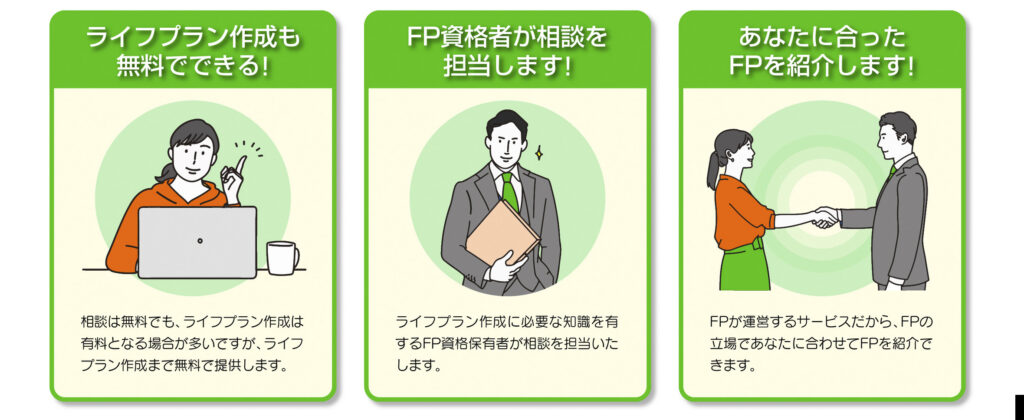 無料FP相談の概要