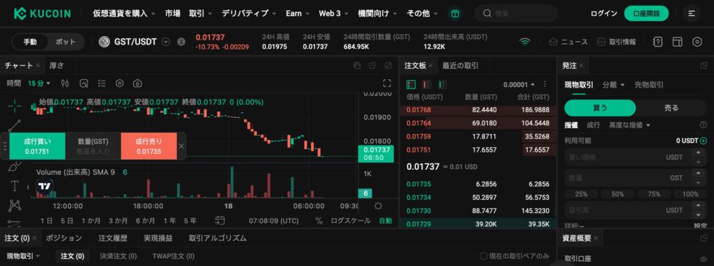 1. 取引所に登録