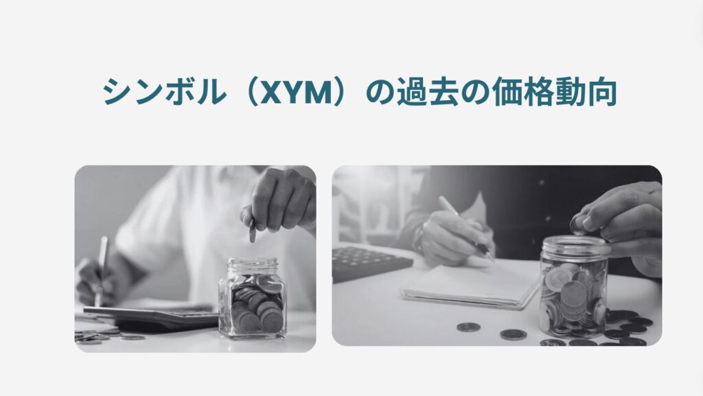 シンボル（XYM）の過去の価格動向