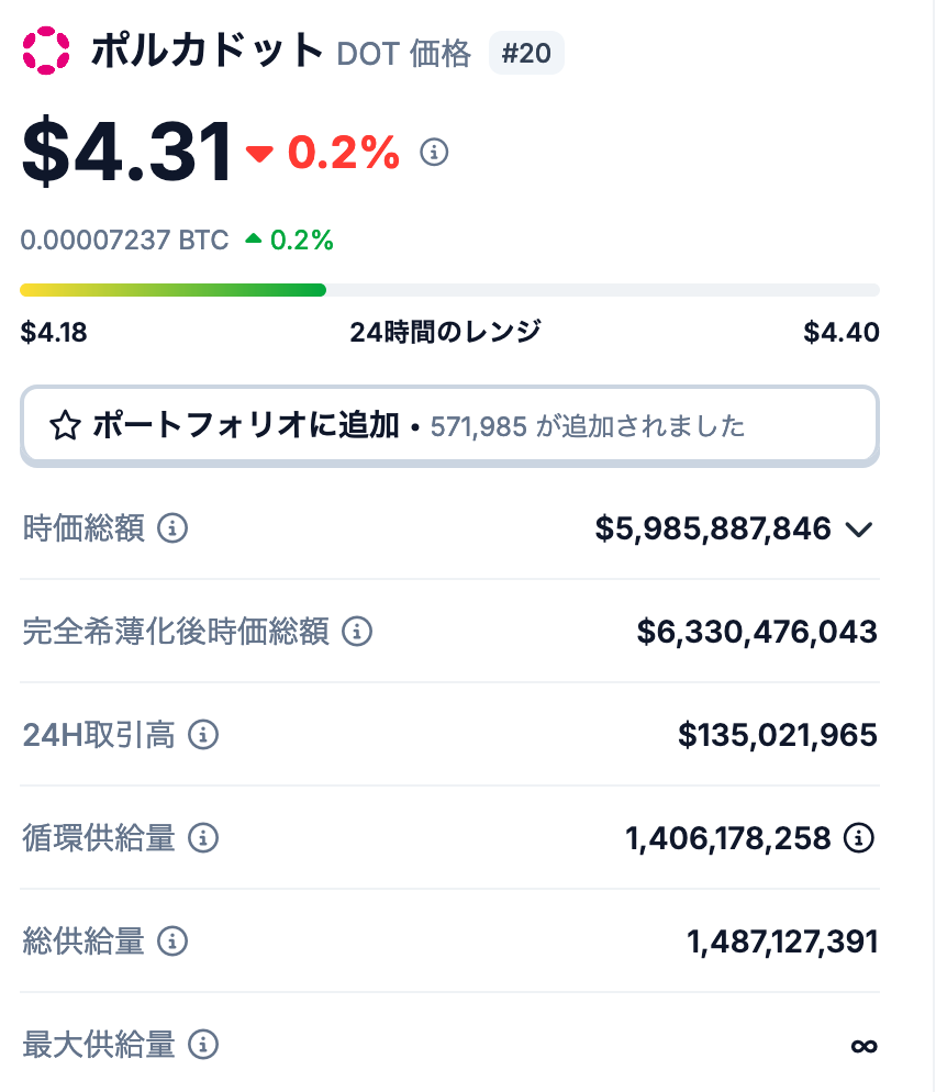 発行枚数とその影響