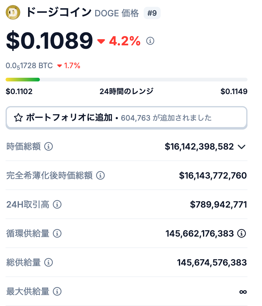 2. 発行枚数とその特徴