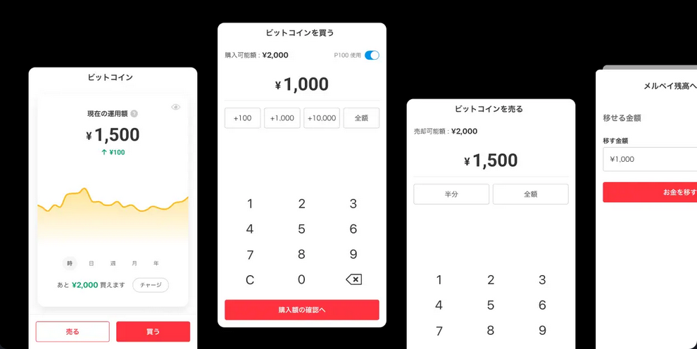 ビットコインの現金化手順