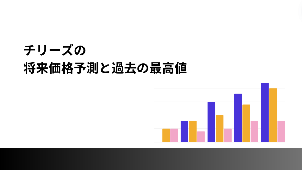 チリーズの将来価格予測と過去の最高値