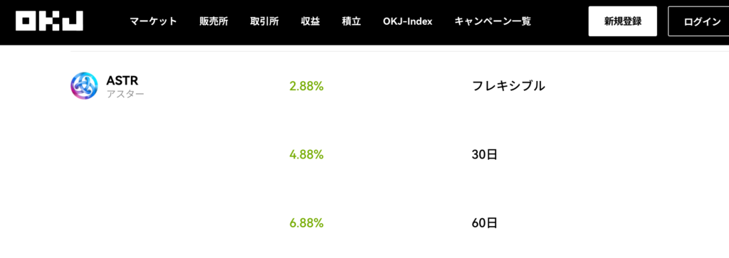 2. ステーキングの利回り