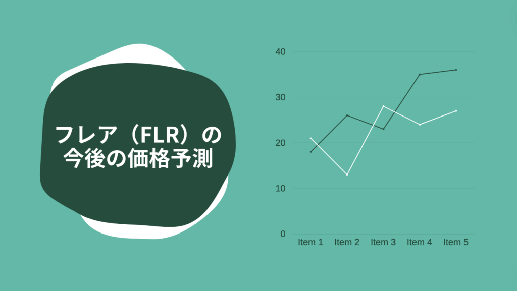 フレア（FLR）の今後の価格予測