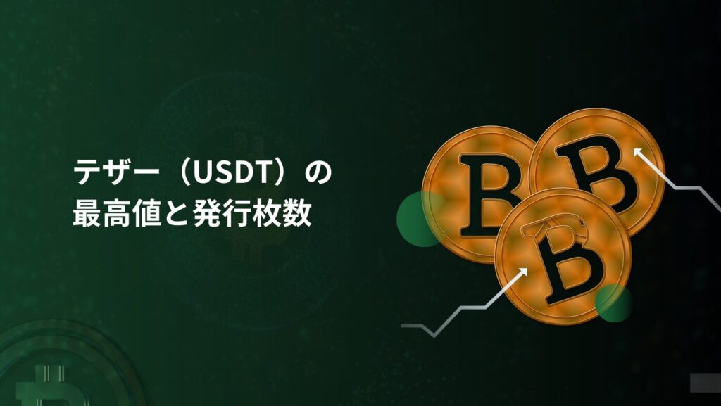 テザー（USDT）の最高値と発行枚数