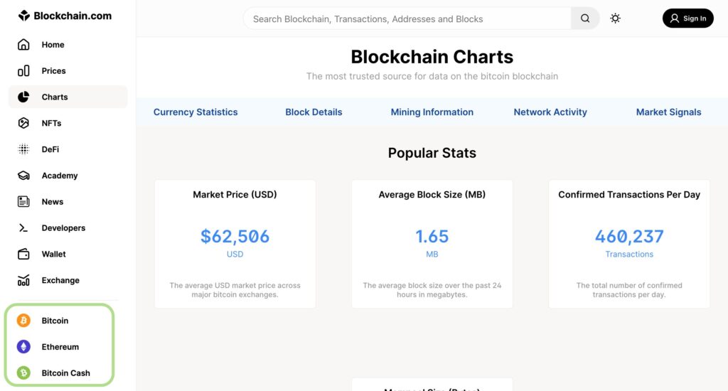 2. 仮想通貨の選択