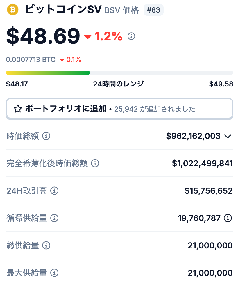 発行枚数の上限