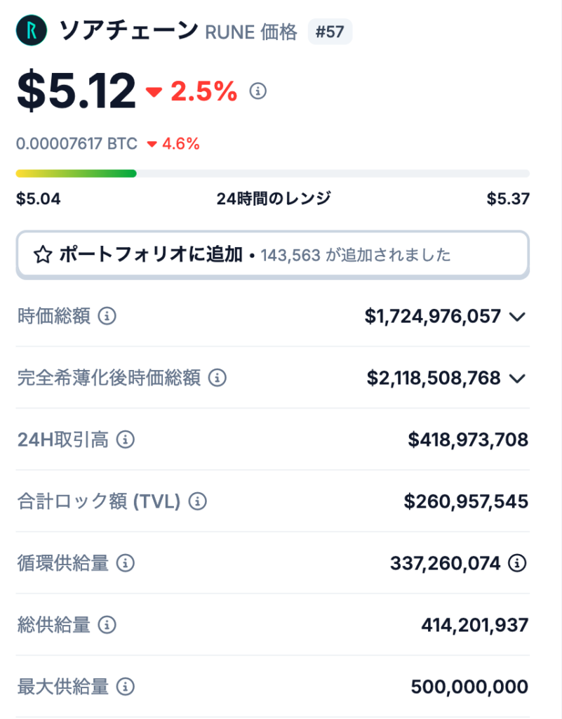 RUNEの発行枚数