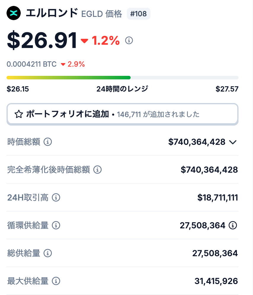 発行枚数の概要