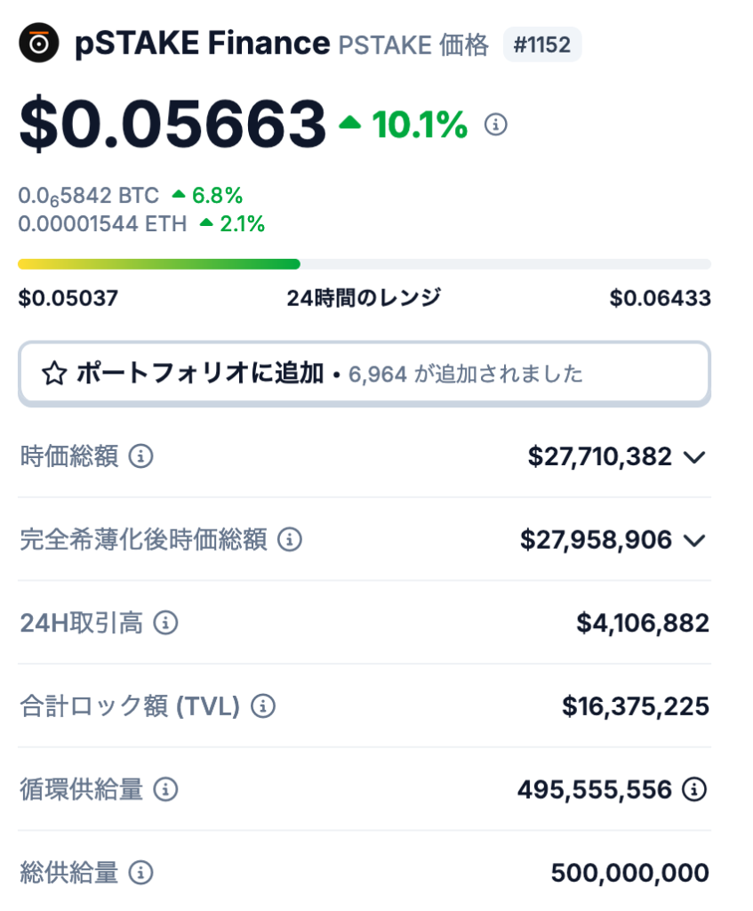 pSTAKEの発行枚数に関する基本情報