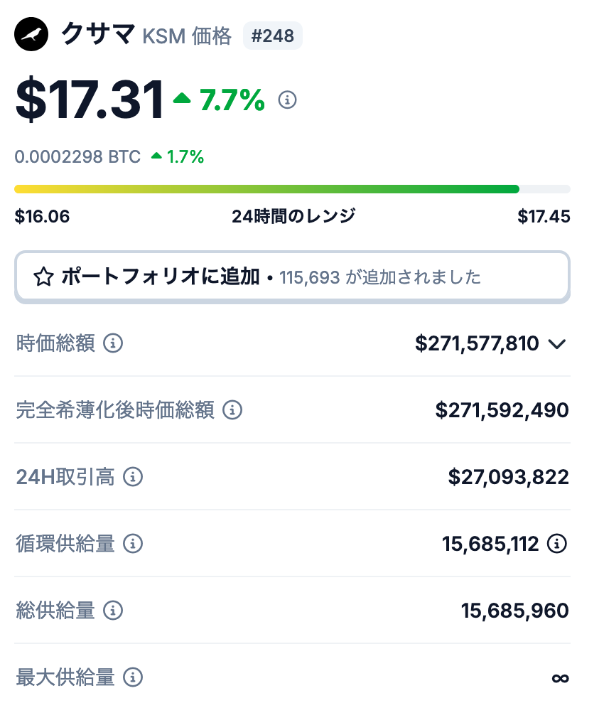 クサマの発行枚数