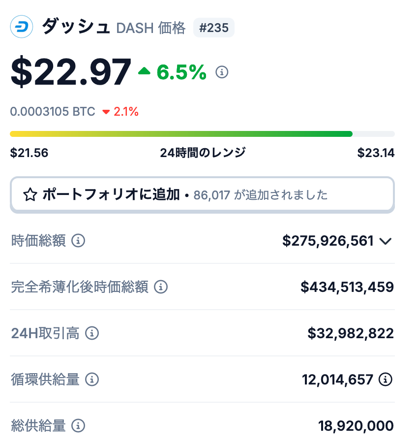 ダッシュの発行枚数