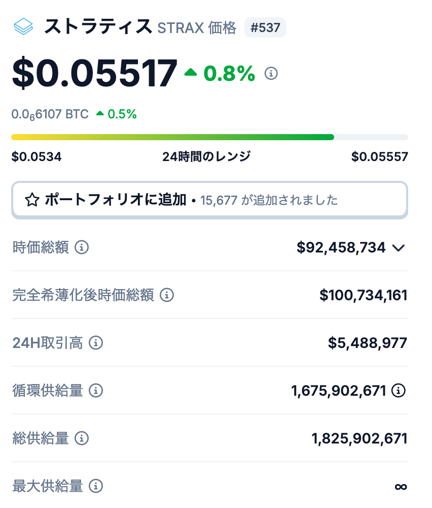 発行枚数について