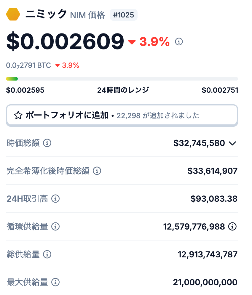 1. 発行枚数の仕組み