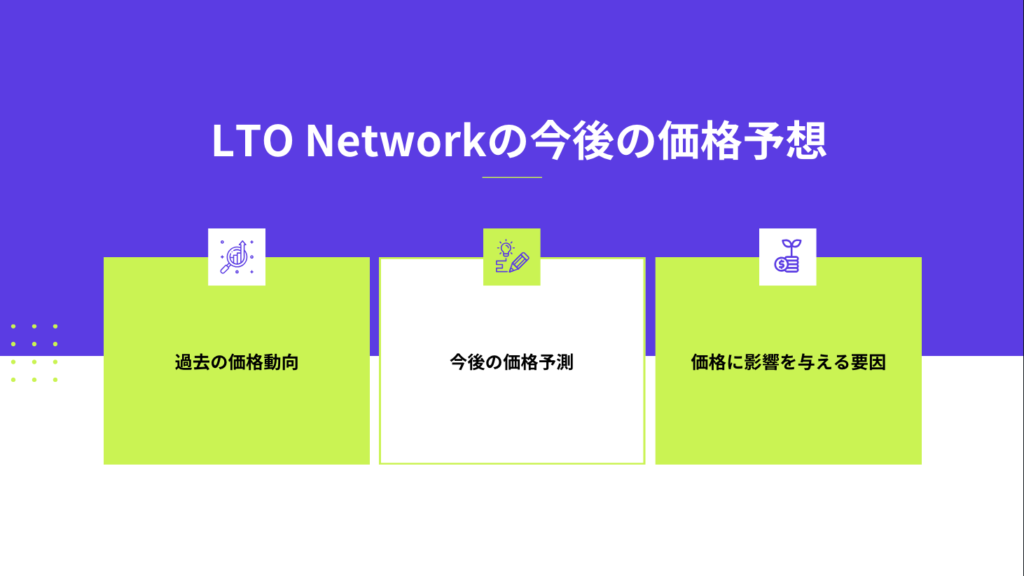 LTO Networkの今後の価格予想