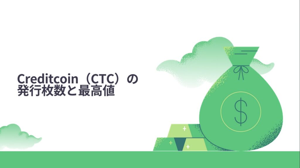 Creditcoin（CTC）の発行枚数と最高値