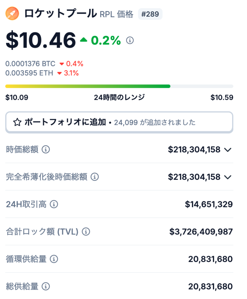 1. RPLトークンの発行枚数