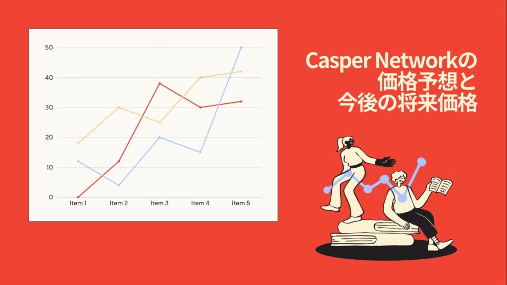 Casper Networkの価格予想と今後の将来価格