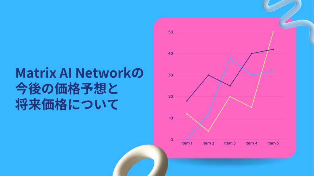 Matrix AI Networkの今後の価格予想と将来価格について