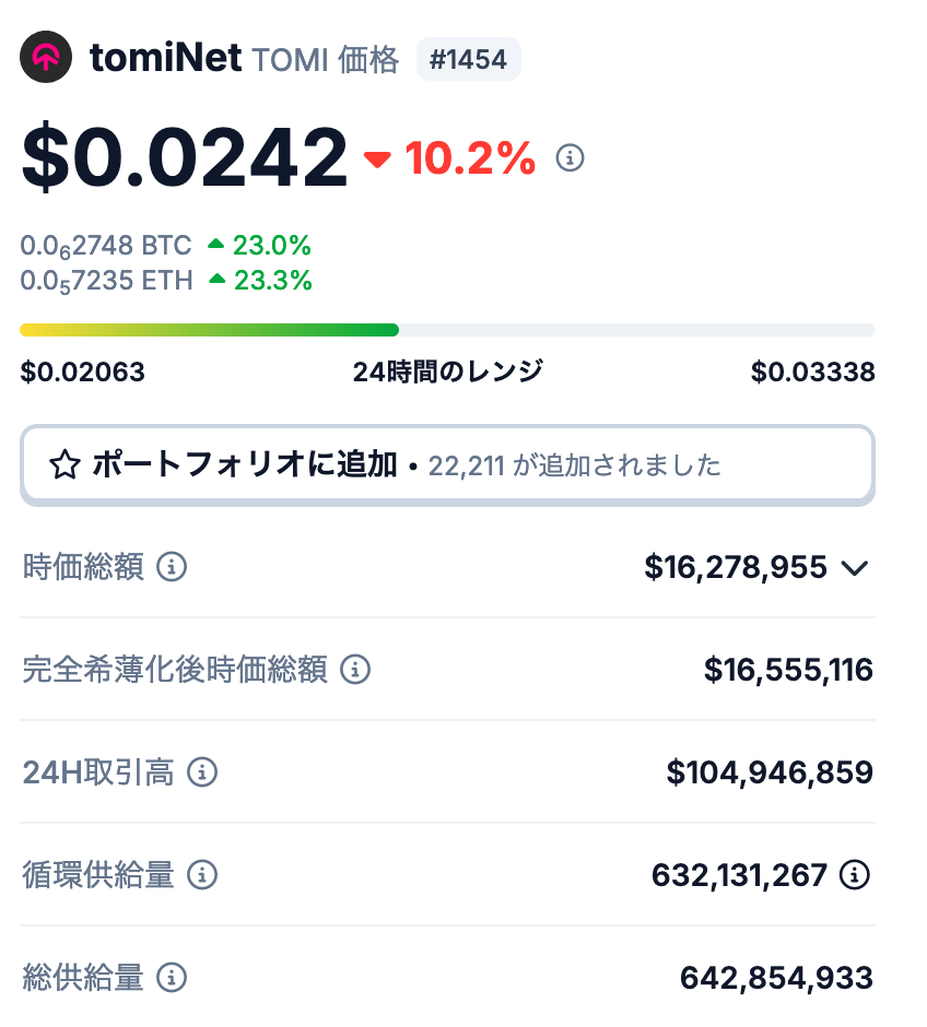 発行枚数について