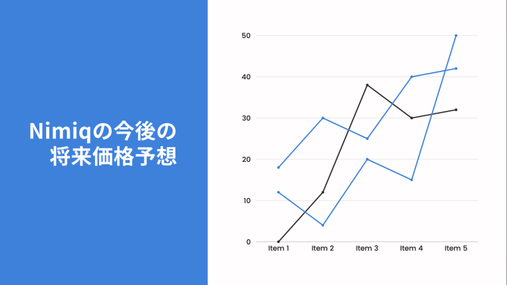 Nimiqの今後の将来価格予想