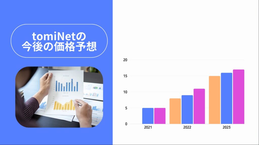 tomiNetの今後の価格予想