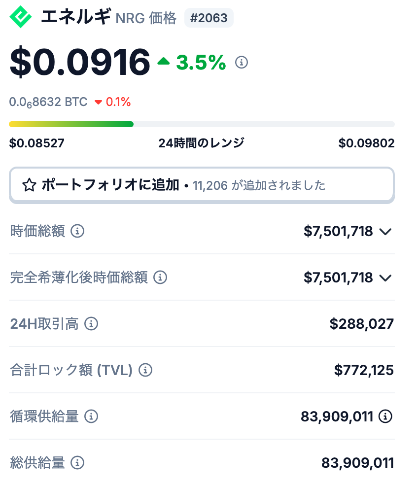 Energiの発行枚数の仕組み