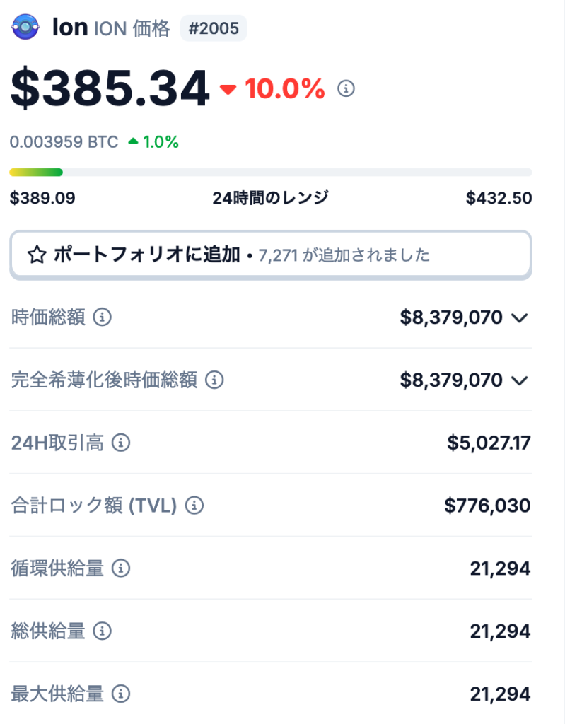 発行枚数の仕組みと特徴