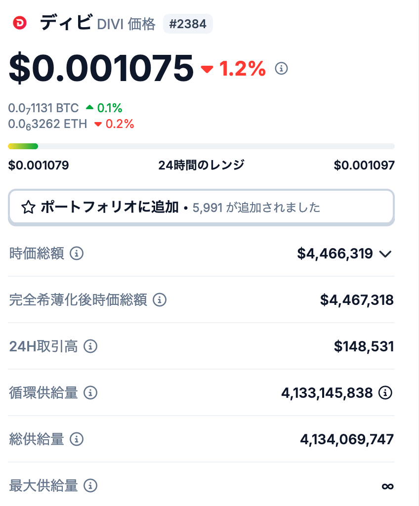 1. Diviの発行枚数