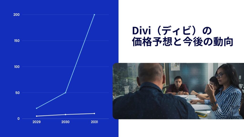 Divi（ディビ）の価格予想と今後の動向