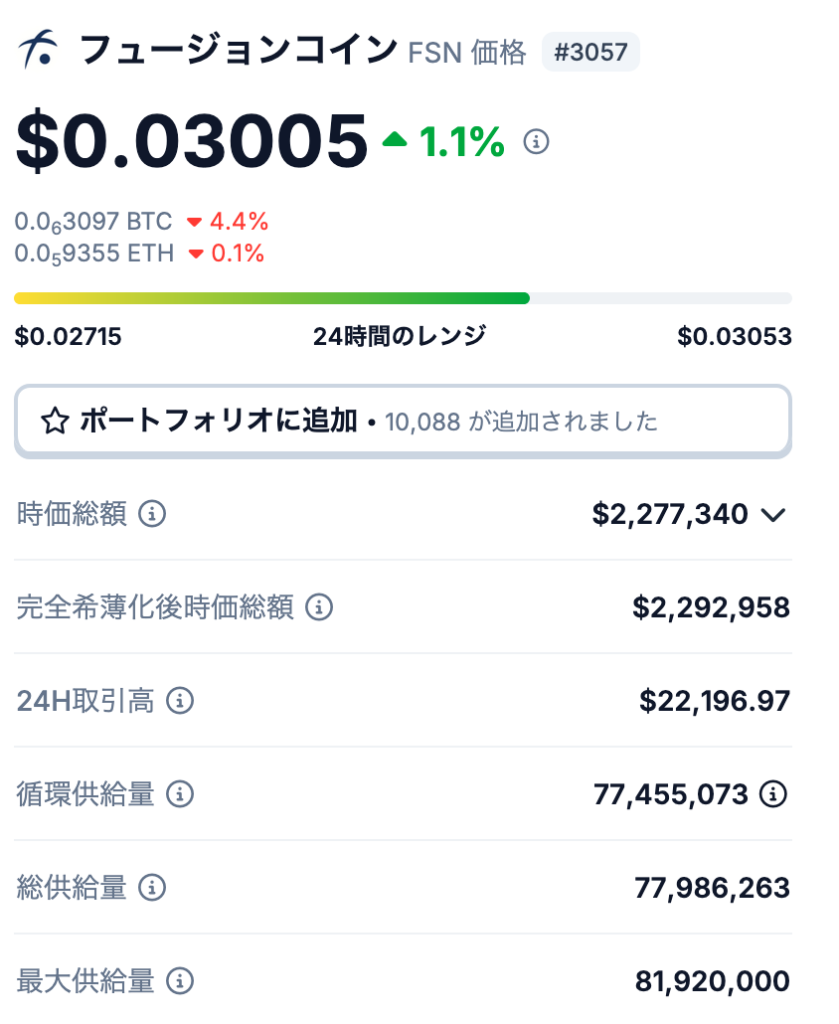 1. フュージョンコインの発行枚数