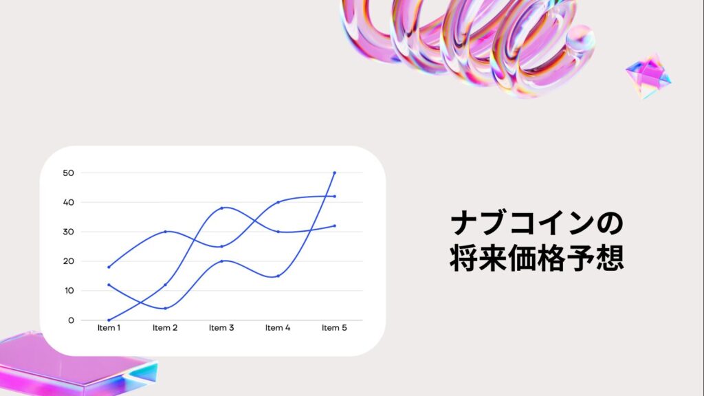 ナブコインの将来価格予想