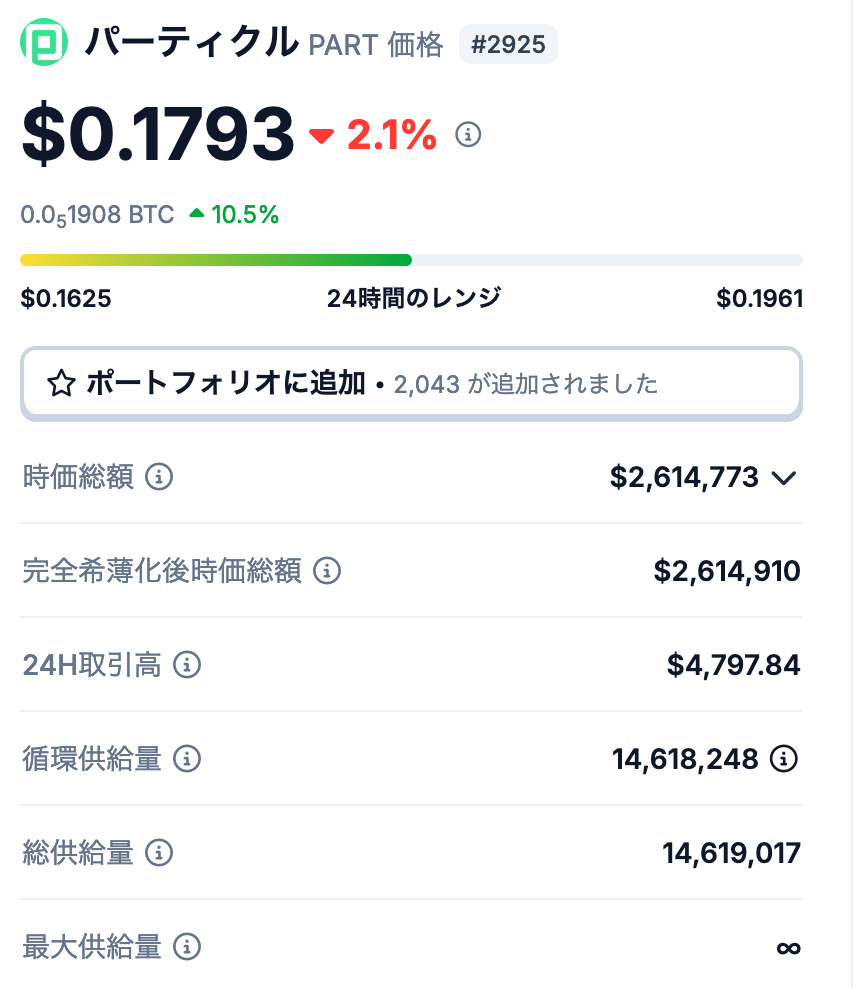 発行枚数の仕組み