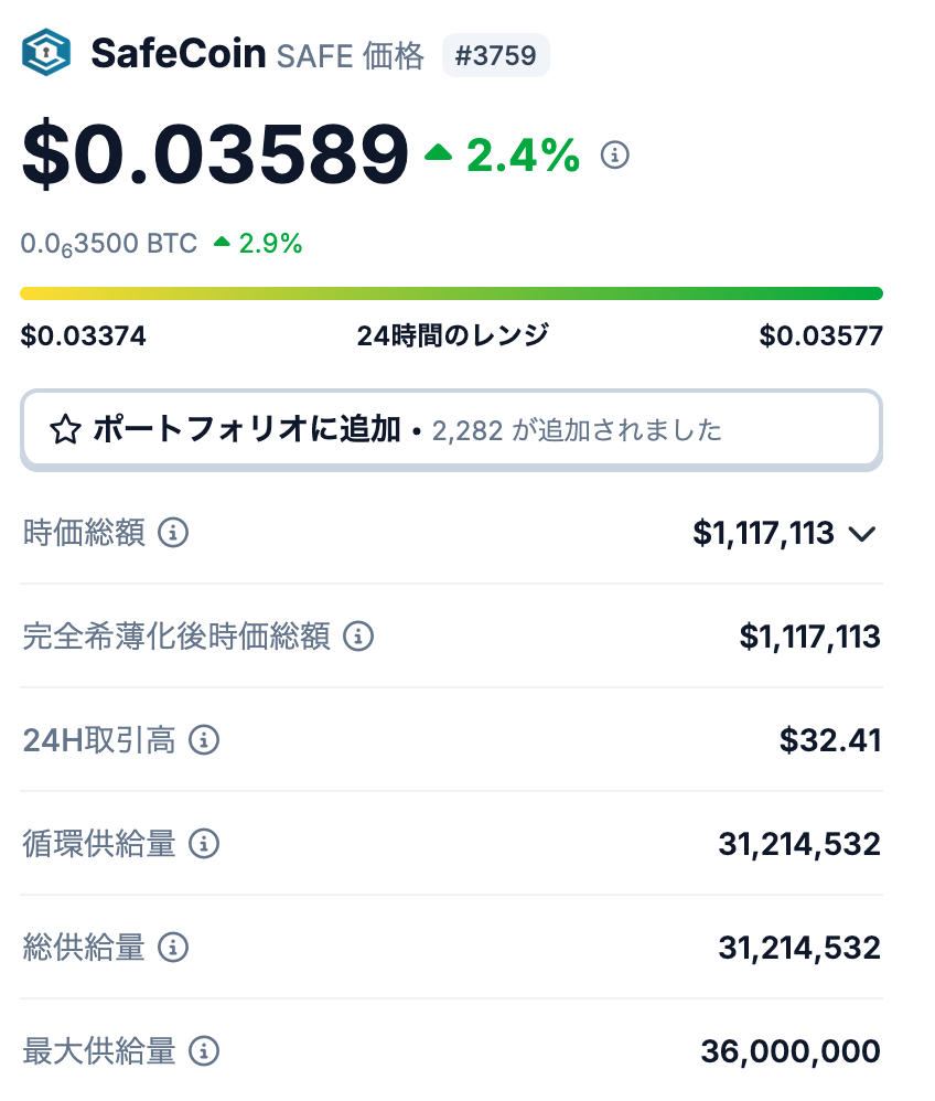 SafeCoinの発行枚数と供給の仕組み