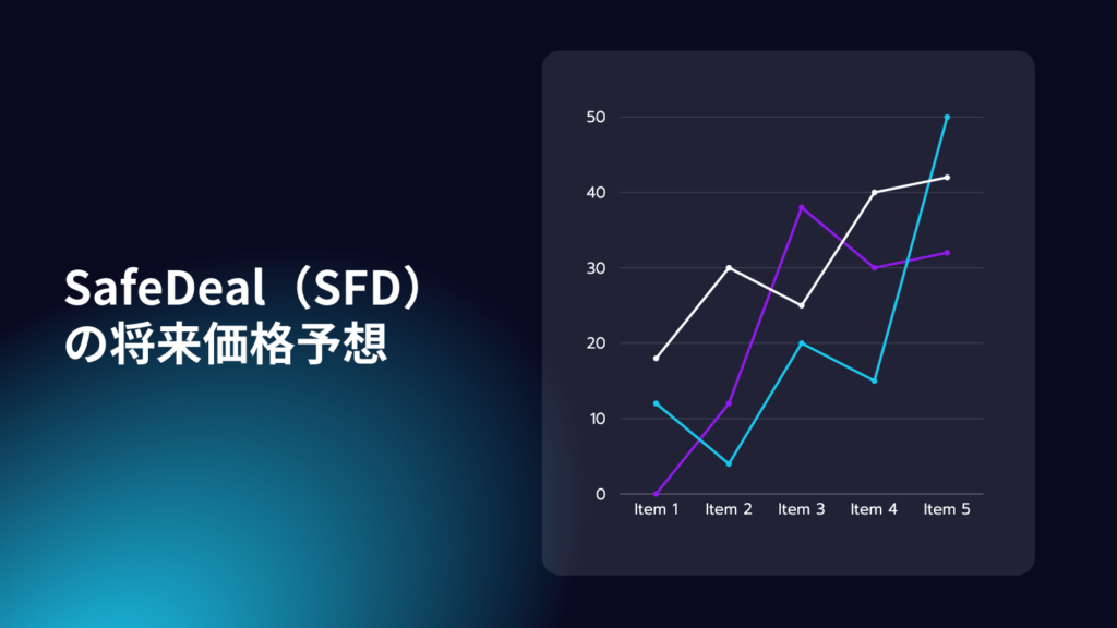 SafeDeal（SFD）の将来価格予想