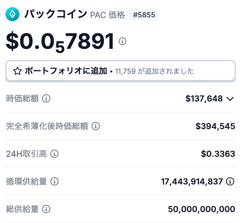 パックコイン（PAC）の発行枚数