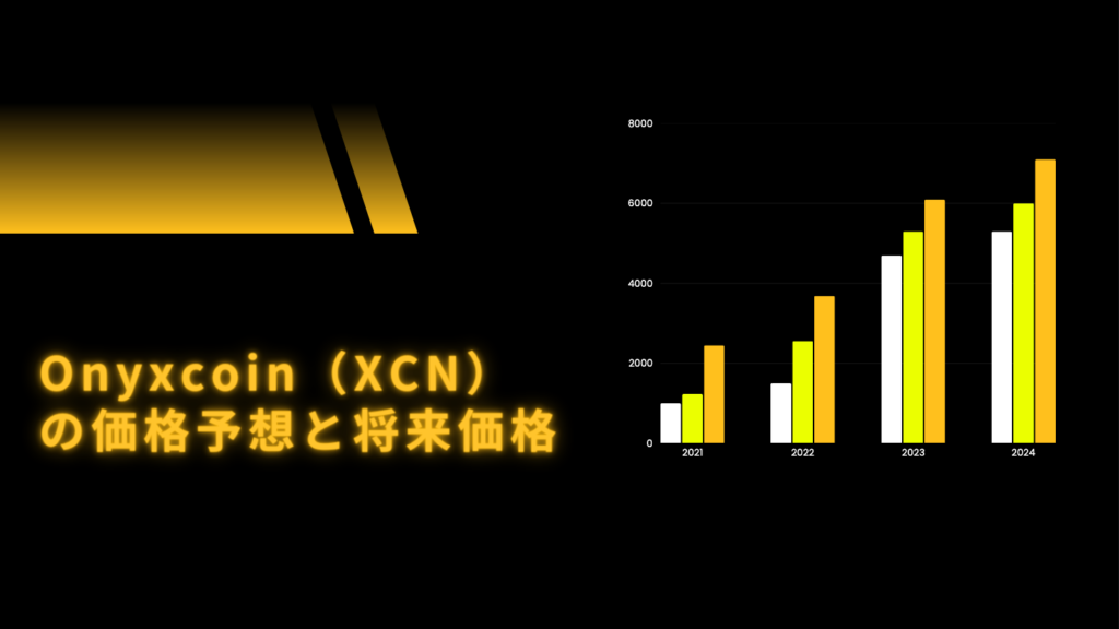 Onyxcoin（XCN）の価格予想と将来価格