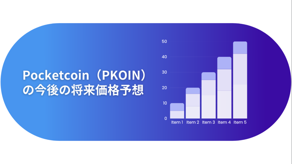 Pocketcoin（PKOIN）の今後の将来価格予想