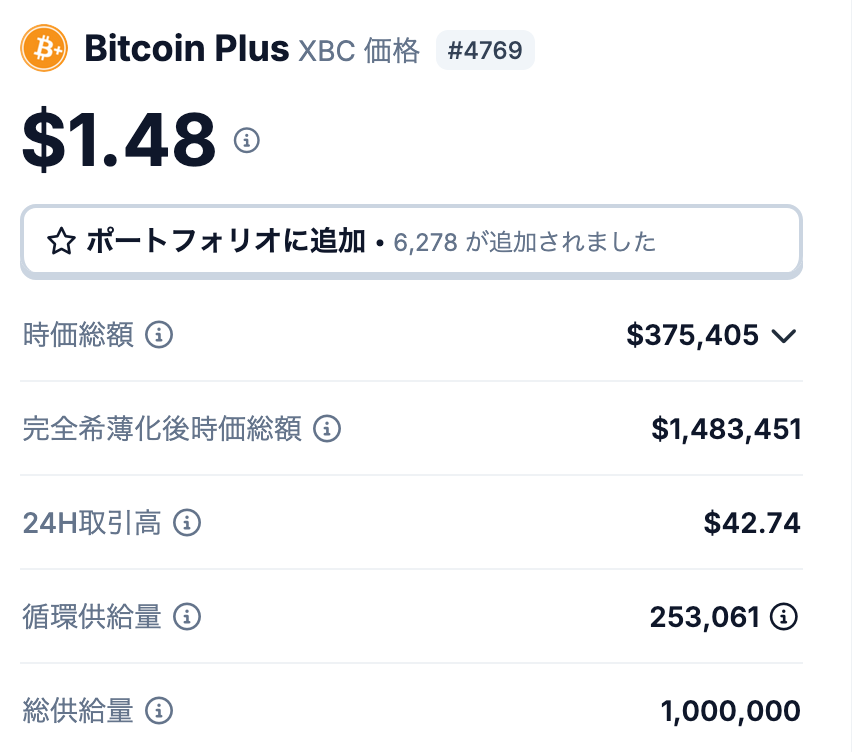 Bitcoin Plus（XBC）の発行枚数と供給モデル