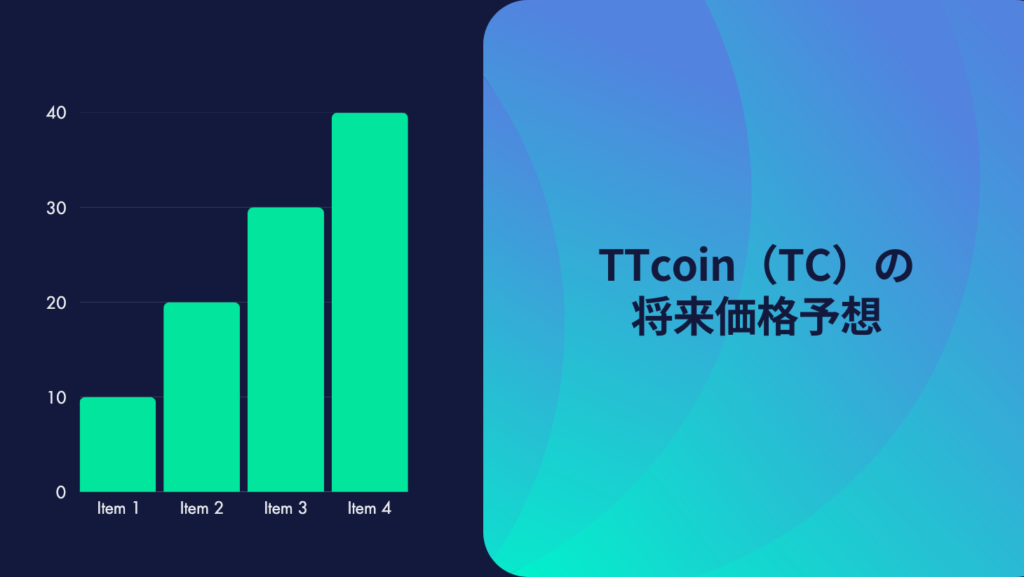 TTcoin（TC）の将来価格予想