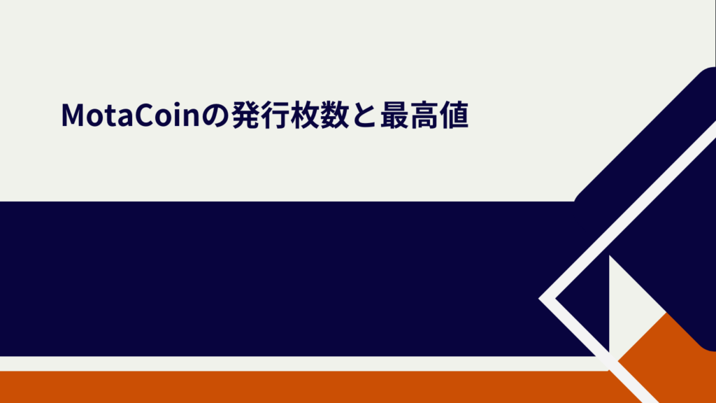 MotaCoinの発行枚数と最高値