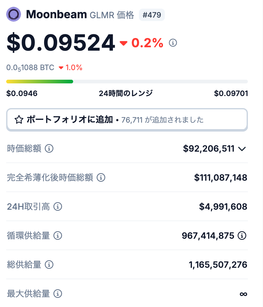 🔢 GLMRの発行枚数