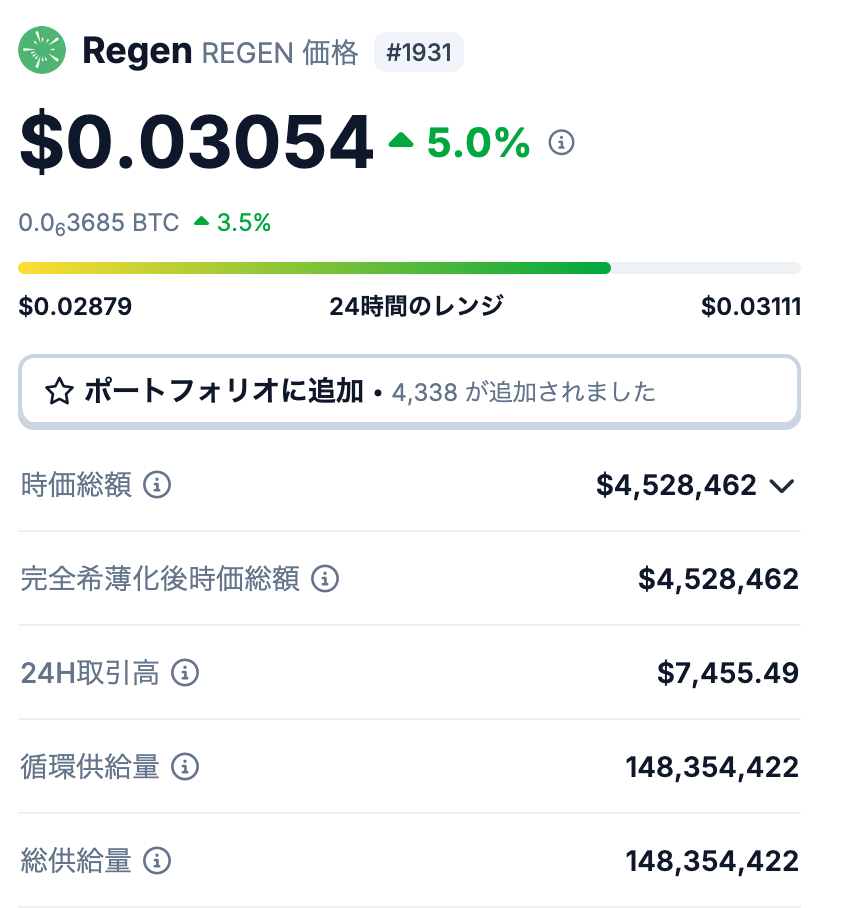 💰 REGENの発行枚数について