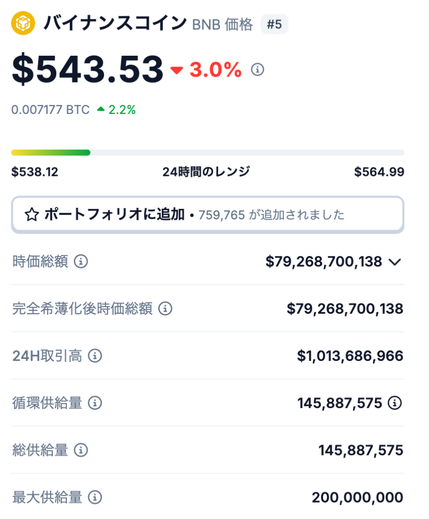 🔢 BNBの発行枚数について
