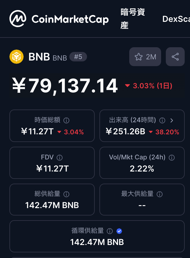 🔍 発行枚数と価格の関係