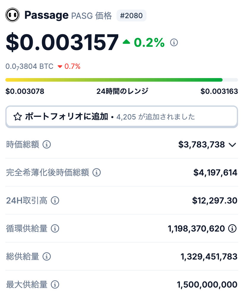 🪙 発行枚数(トークンの総数)