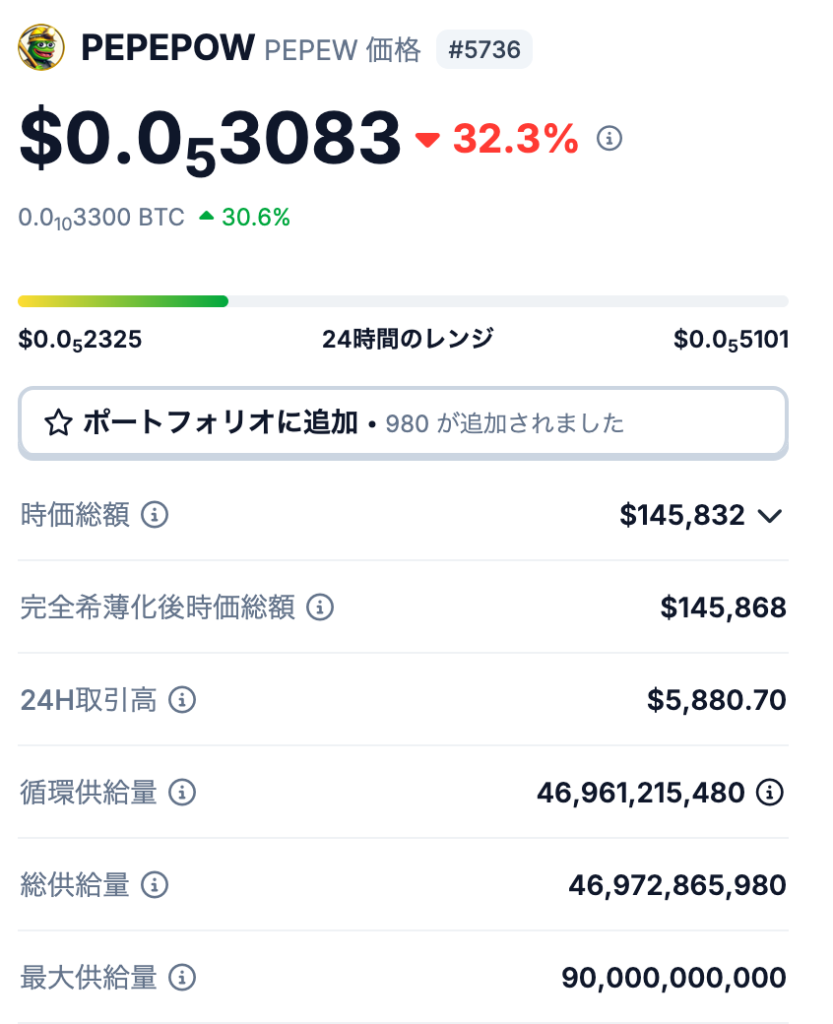 💰 発行枚数について